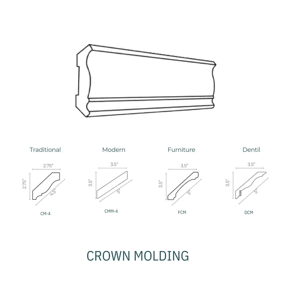 Linden Shaker Karamel - CMM-4-LSK | Molding
